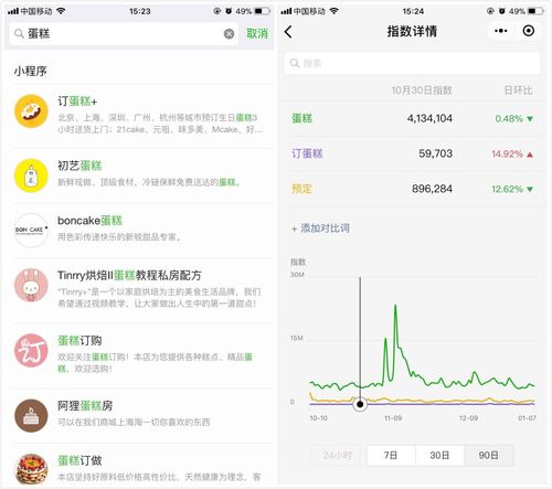  微信小程序广告怎么投放，微信小程序怎么推广
