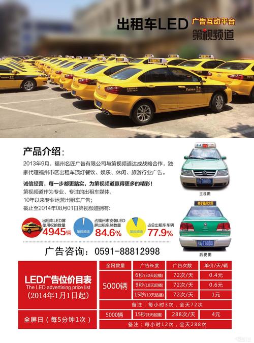  led广告投放收费标准，出租车led广告屏费用如何收
