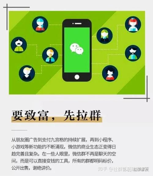  大量微信群推廣廣告，微信群怎么推廣