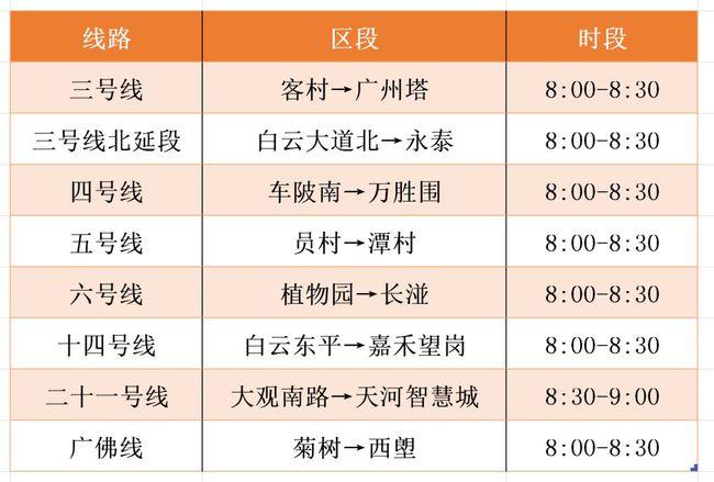  金沙洲去廣州白云站廣告什么公交車（ 從金沙洲路到廣州東站怎么坐公交車,最快需要多久 ）