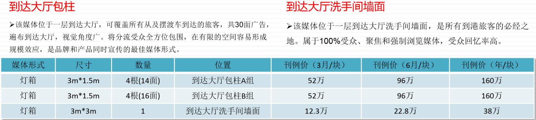 蘭州機(jī)場(chǎng)廣告