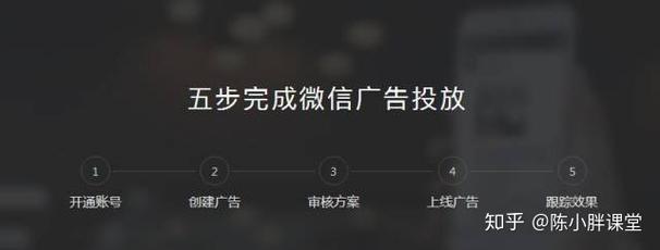 怎么才能在微信朋友圈投放广告，怎么在微信朋友圈发广告