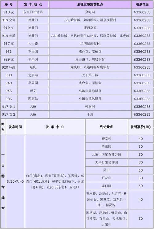  北京公交車廣告收費標準，北京公交車廣告收費標準文件