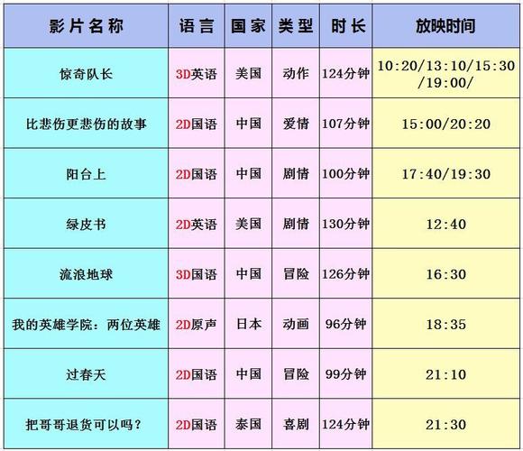  電影映前廣告價格15秒，電影映前廣告多少錢