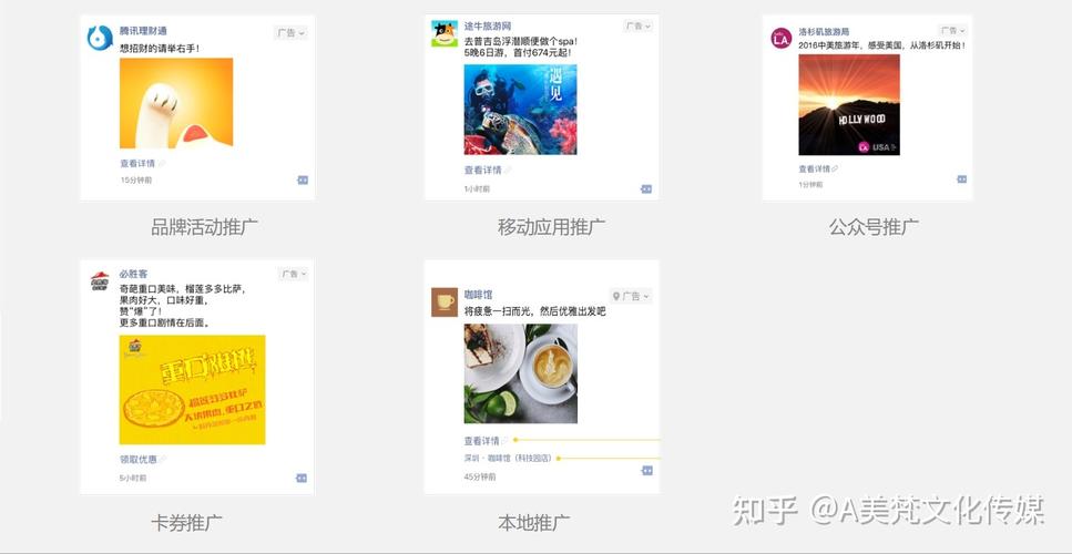 微信广告推广价格表，微信朋友圈广告价格多少