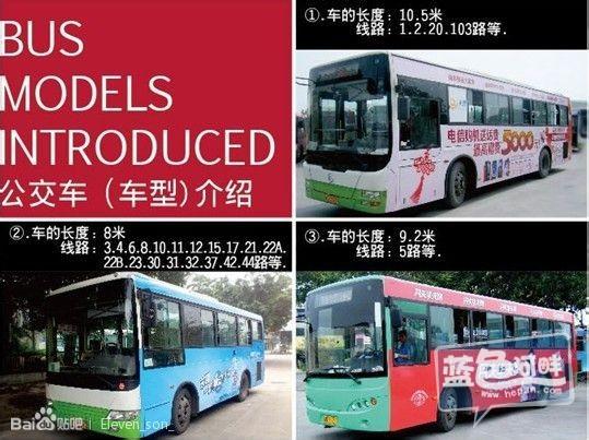 公交車車體的廣告，公交車體廣告的介紹