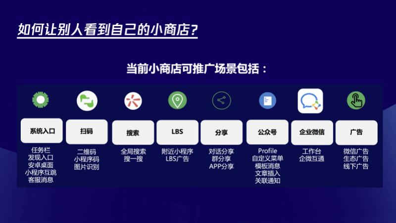 微信小程序广告怎么投放（微信小程序广告投放平台）