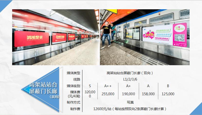  投放地鐵廣告需要多少錢（地鐵廣告投放一個月多少錢）