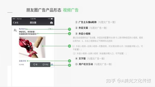 微信朋友圈廣告怎么投放（微信朋友圈廣告是怎么投放的）
