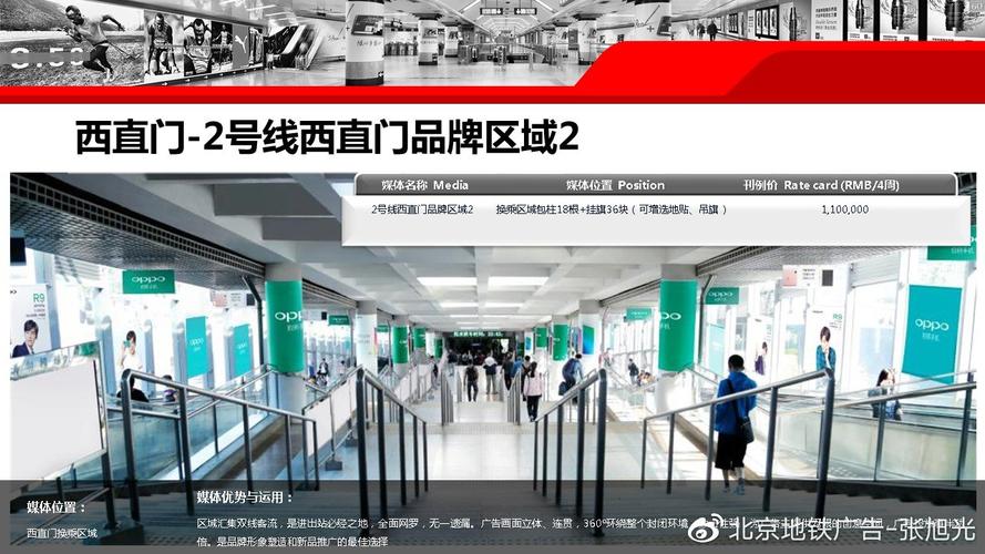  北京地铁广告投放收费标准是多少（北京地铁广告投放收费标准是多少钱一个月）