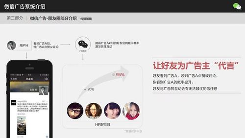 微信朋友圈广告如何投放（微信朋友圈广告投放官网）