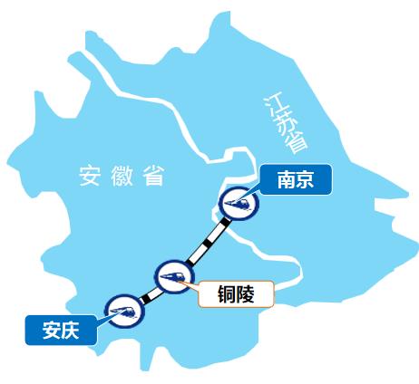  南京—安慶線高鐵列車廣告