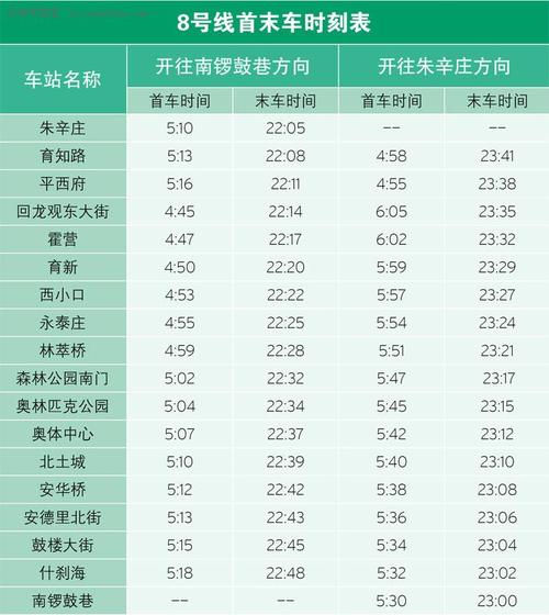 北京地铁广告投放收费标准是多少（北京地铁广告投放收费标准是多少元）