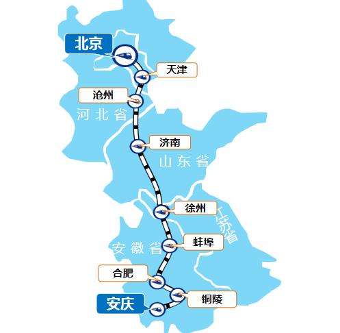  北京—安慶線高鐵列車廣告