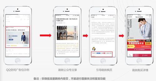 微信公众号广告主怎么投放广告（微信公众平台广告投放）