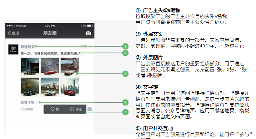 微信+广告主投放广告，微信公众号广告主怎么投放广告