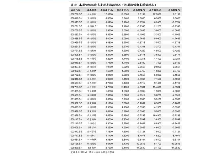 廣州分眾傳媒電梯廣告價格表（分眾傳媒小區(qū)電梯廣告價格）