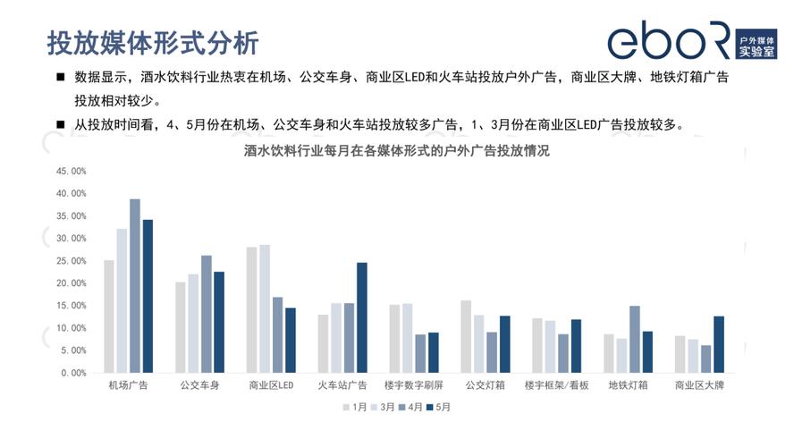 戶外廣告投放行業(yè)公司排名（戶外廣告市場主要企業(yè)競爭力分析）