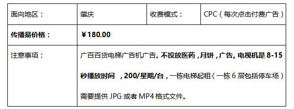 住宅區(qū)電梯廣告投放價格指南，小區(qū)電梯廣告費用標準