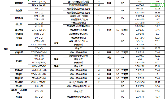 無錫戶外廣告投放收費(fèi)標(biāo)準(zhǔn)，無錫戶外廣告費(fèi)用計(jì)算方式