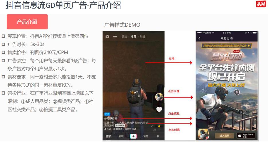 TikTok廣告營銷策略，抖音廣告投放推廣