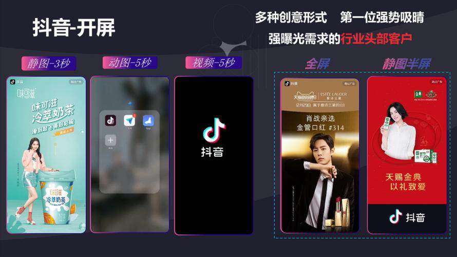 TikTok廣告推廣策略，抖音廣告投放方式