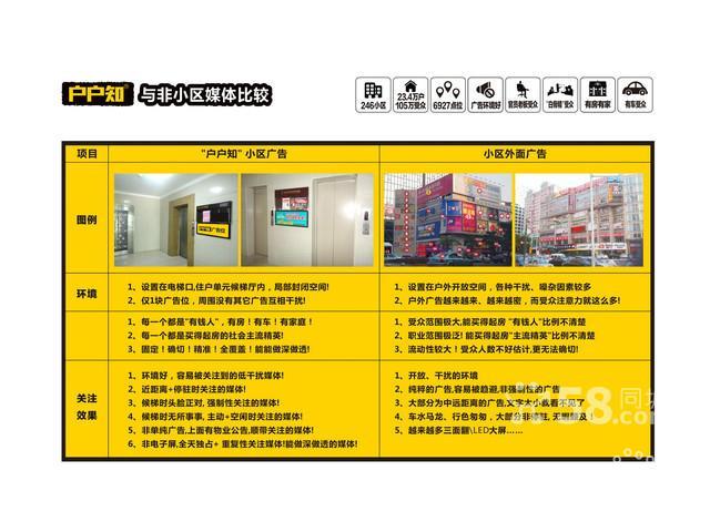 小區(qū)電梯廣告位費(fèi)用，社區(qū)電梯廣告投放成本