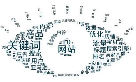 優(yōu)化關(guān)鍵詞哪家好