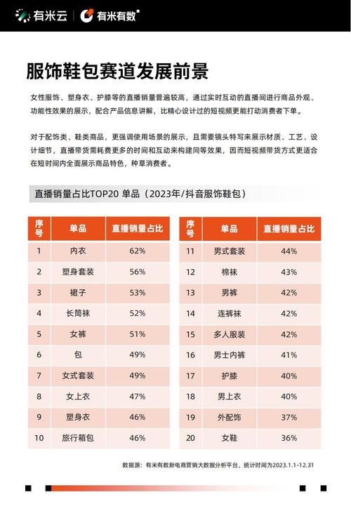 抖音廣告投放價格表（抖音廣告費用結構解析）