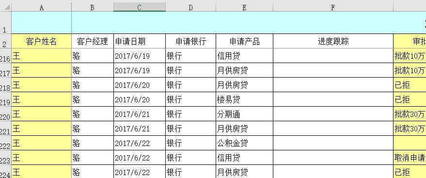 高鐵站點數(shù)據(jù)表格（高鐵站清單excel）