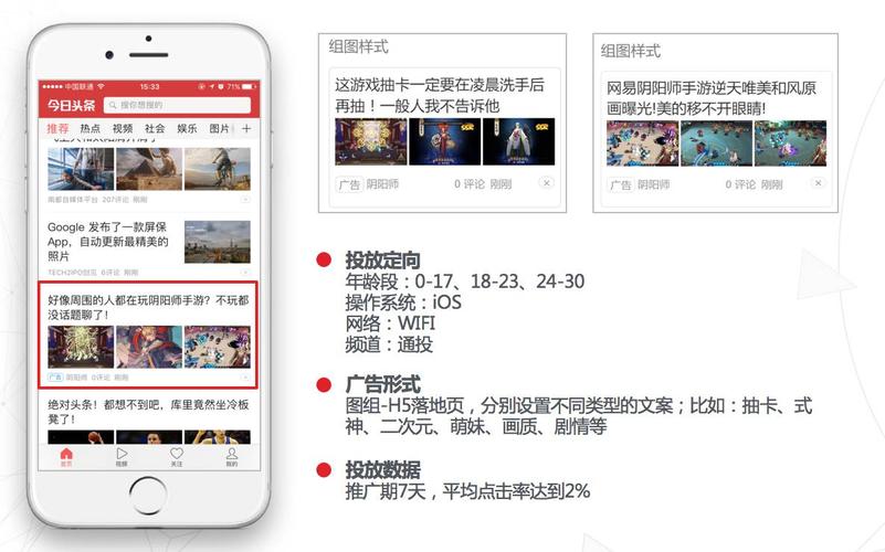 關(guān)聯(lián)今日熱點(diǎn)廣告推廣，今日頭條廣告投放