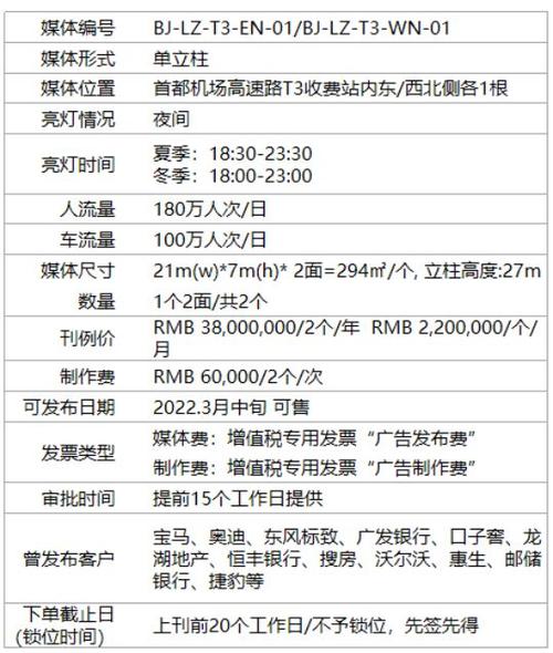 led廣告收費(fèi)，LED顯示屏廣告投放費(fèi)用