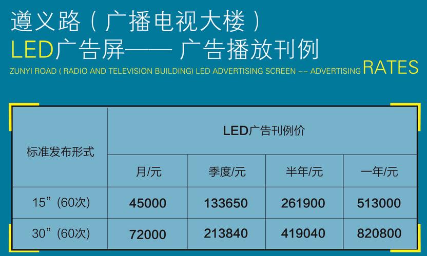 LED顯示屏租賃價格（led播放收費標(biāo)準）