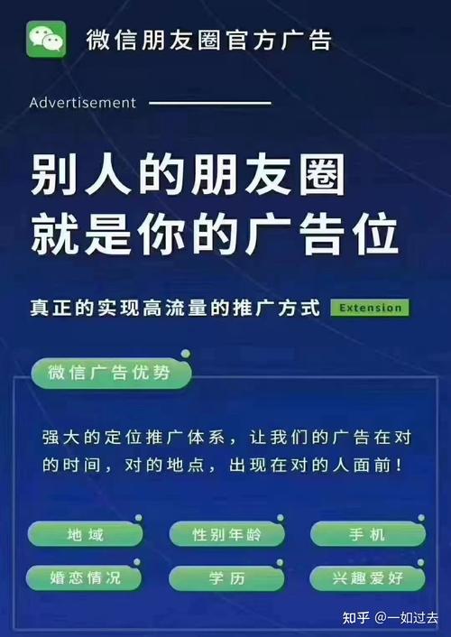 微信廣告成本大概是多少（微信推廣費用一般多少）