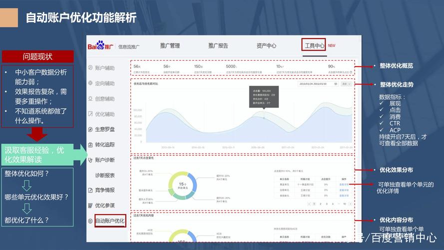 百度信息流投放平臺(tái)（百度信息流廣告系統(tǒng)）