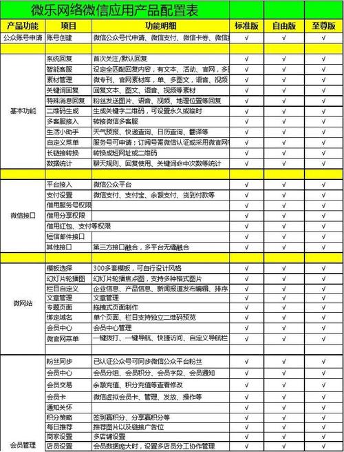 鄭州微信公眾號推廣費(fèi)用，鄭州微信廣告價(jià)格