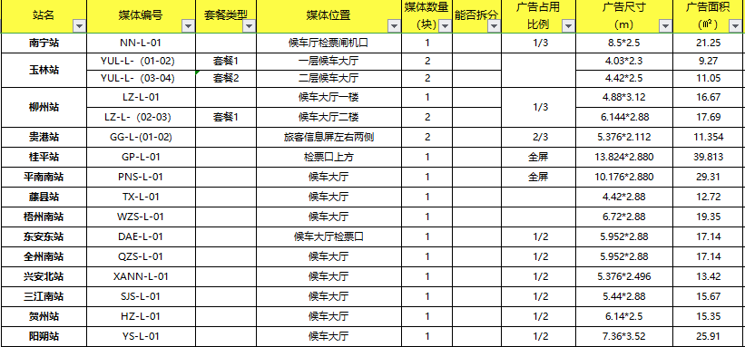 led屏投放廣告怎么收費(fèi)，LED顯示屏廣告投放費(fèi)用結(jié)構(gòu)