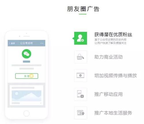 朋友圈輕互動(dòng)廣告，社交媒體微營銷推廣