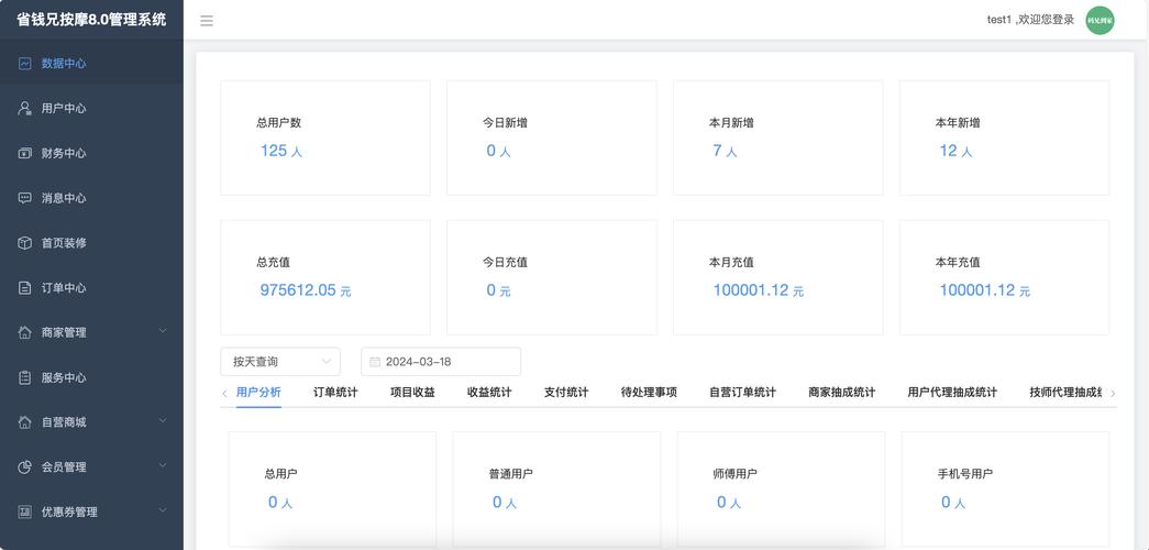 成本效益分析在廣告投放中的應(yīng)用，程序只需投放費(fèi)用