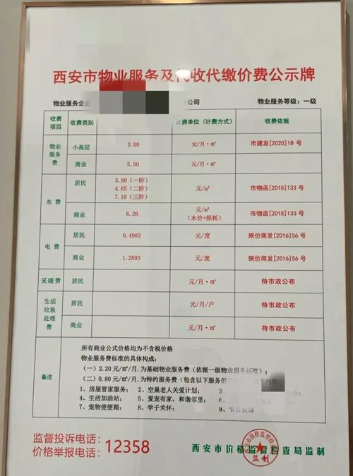 西安市住宅區(qū)電梯廣告投放費(fèi)用，西安小區(qū)電梯廣告收費(fèi)標(biāo)準(zhǔn)