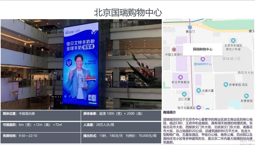 led屏投放廣告怎么收費，LED顯示屏廣告投放費用計算方式