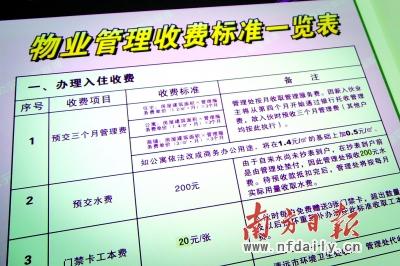 住宅區(qū)電梯廣告投放成本指南（小區(qū)電梯廣告費用標準）
