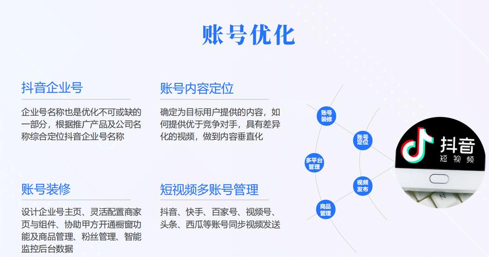 TikTokSEO優(yōu)化策略，抖音seo排名優(yōu)化