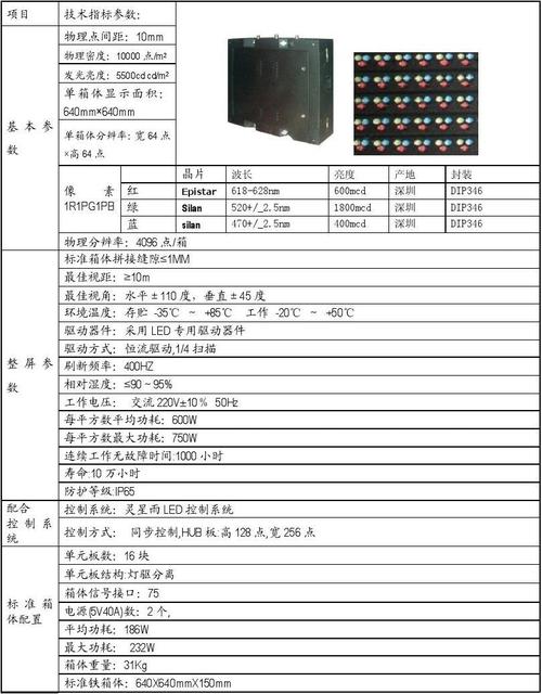 戶外LED顯示屏幕選購指南，室外led顯示屏清單