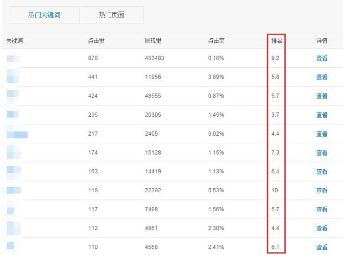 seo关键词优化多少钱，SEO服务费用结构解析