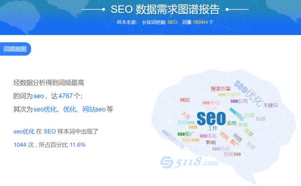 應(yīng)用平臺(tái)SEO策略（軟件網(wǎng)站關(guān)鍵詞優(yōu)化）