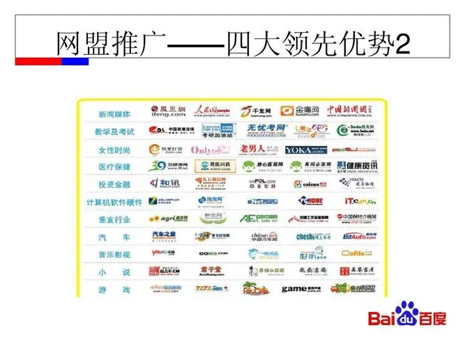投放百度的广告有什么要求（百度网盟推广对广告创意有什么要求）