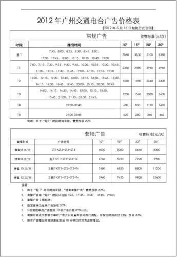 小區(qū)廣告收費標準表（小區(qū)廣告怎么收費）