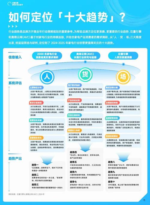 如何抢占2025公交新车广告红利？全域营销实战指南