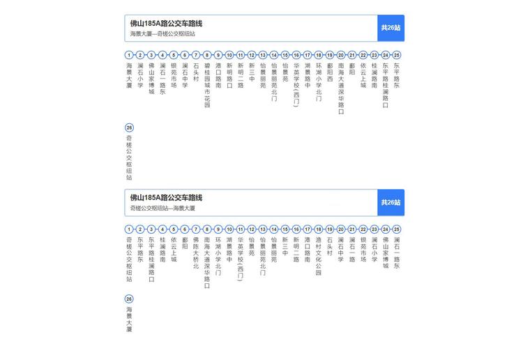 佛山公交车造价多少钱一辆？揭秘采购成本与运营收益全链条